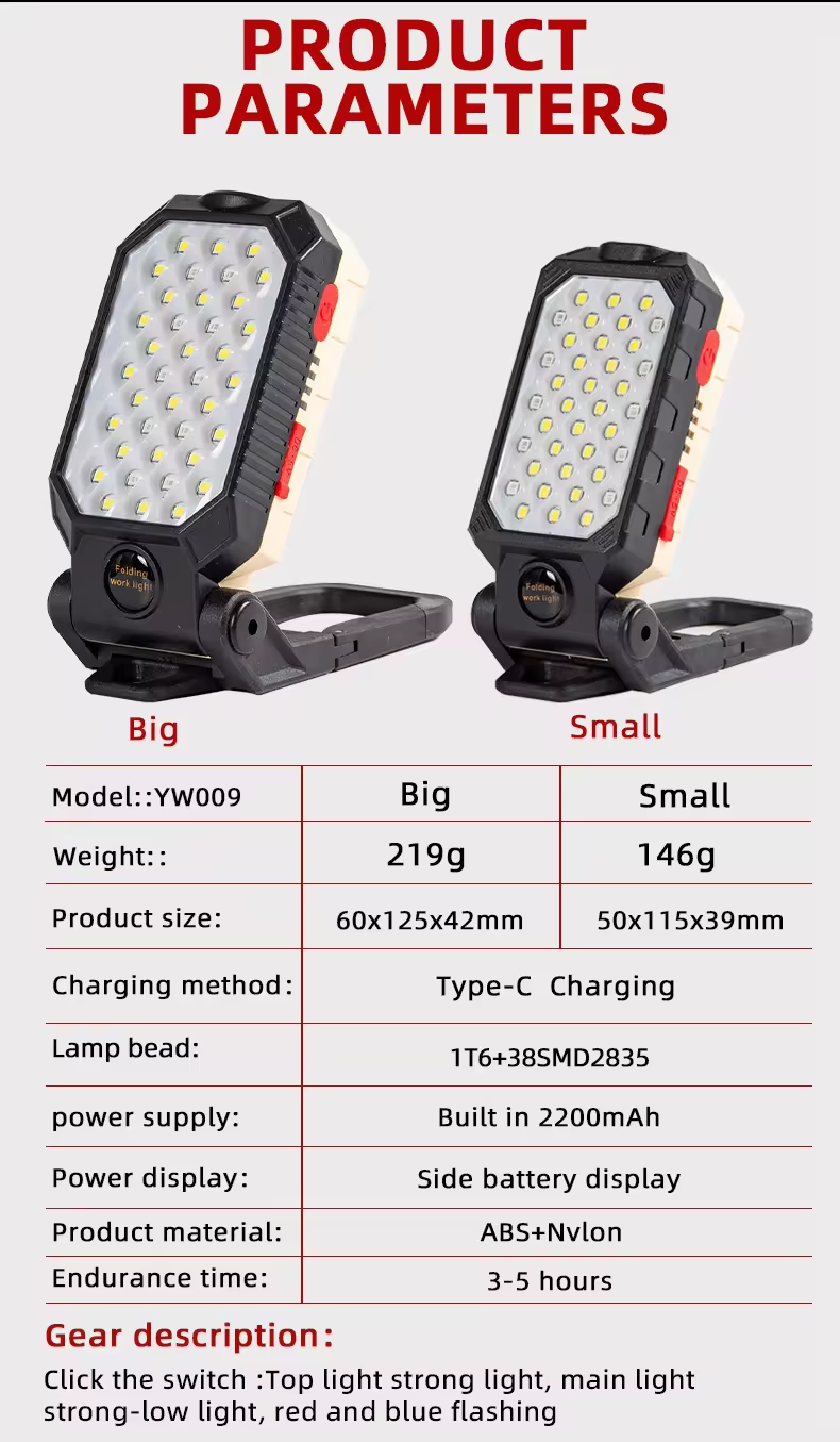 Luce di travagliu LED 7